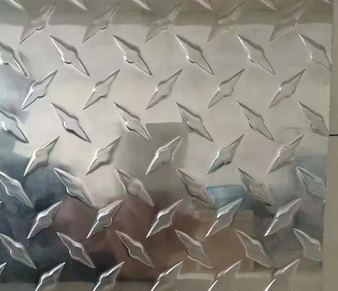 ��ͼ��������